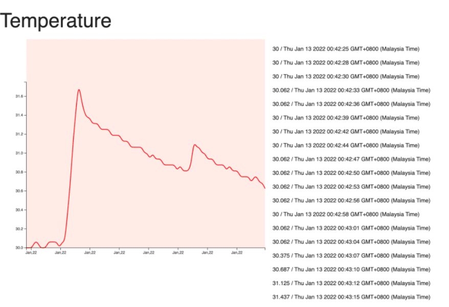 Temperature_sensing.png