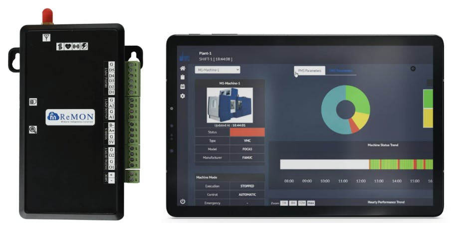 ReMON DAQ and ReMON AI 