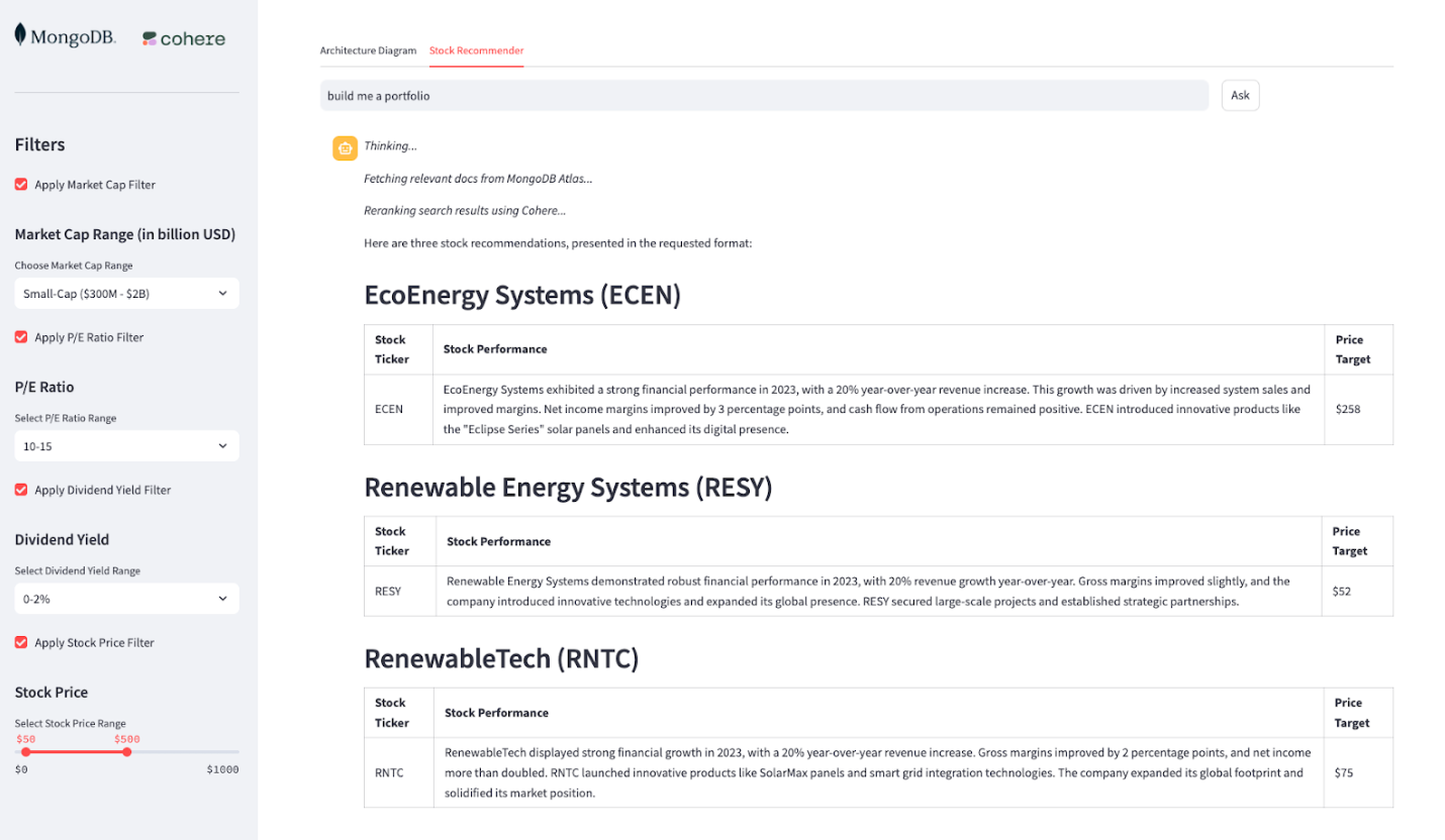 Screen grab of the Cohere dashboard with the prefilters that should be applied.