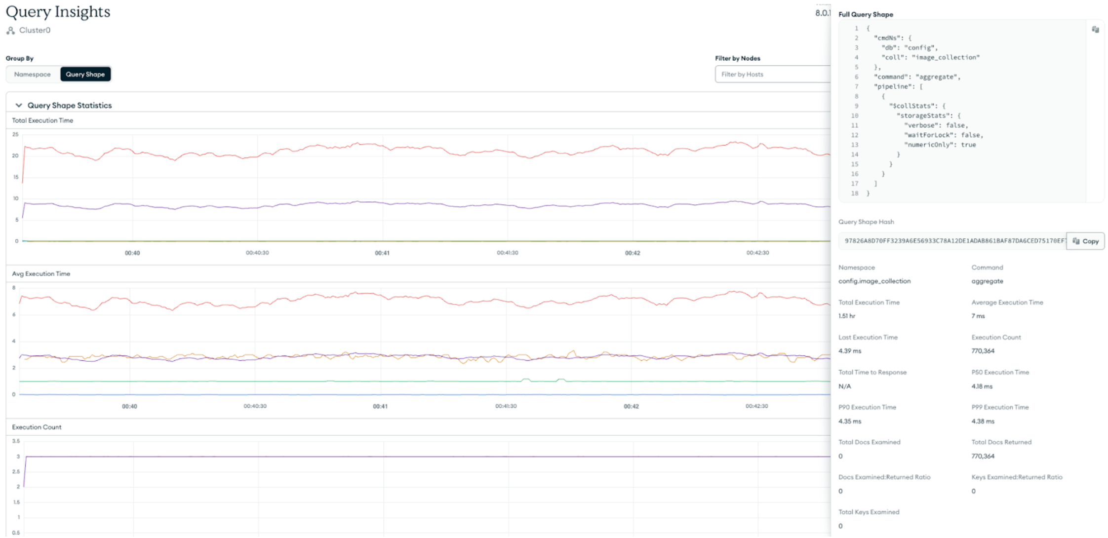 Screenshot of the overview page this time displaying a detailed view of a query shape.