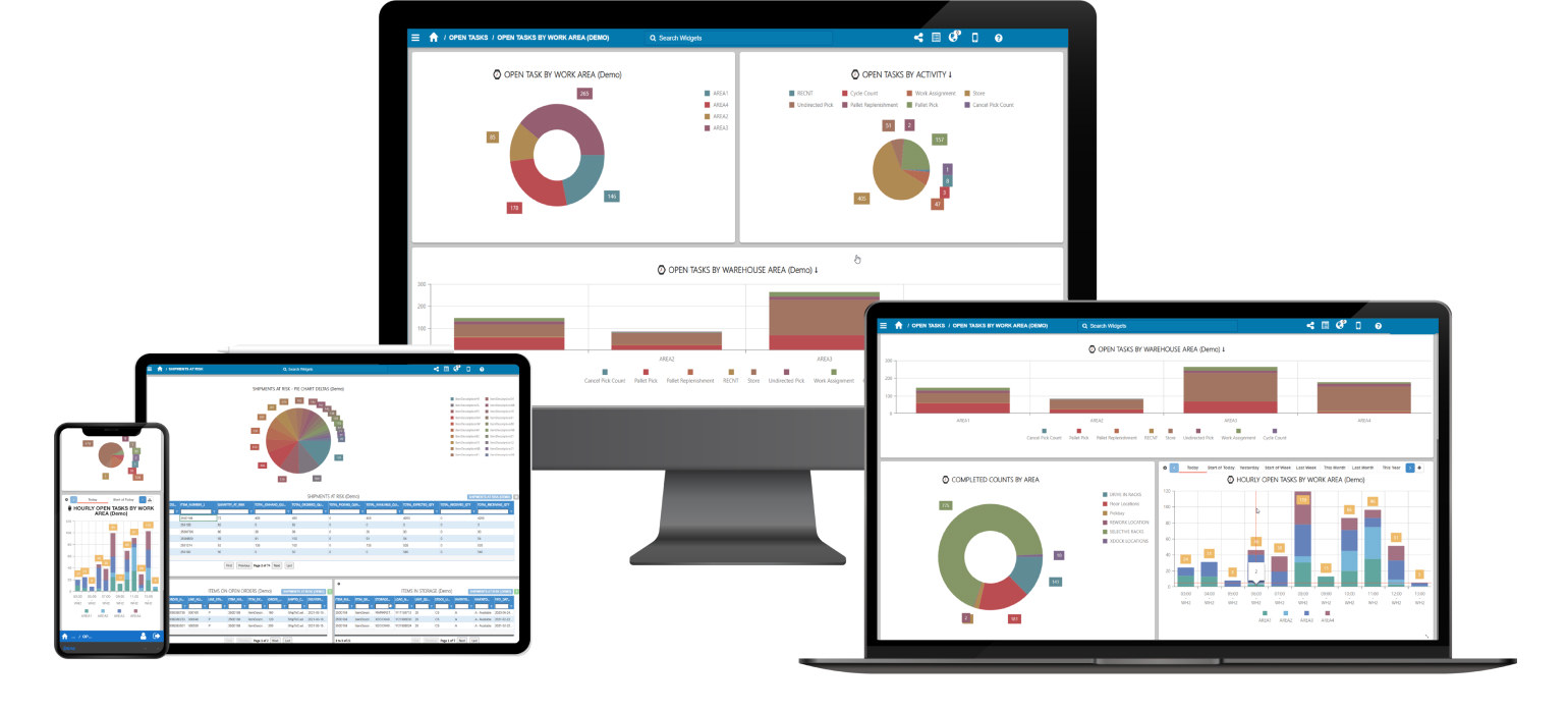 Longbow Advantage data insights on multiple platforms