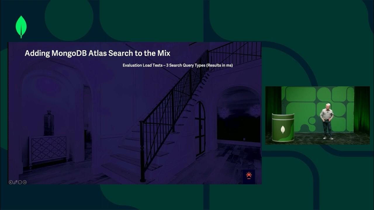 Anywhere Real Estate: Achieving Digital Transformation with MongoDB Atlas and Vector Search