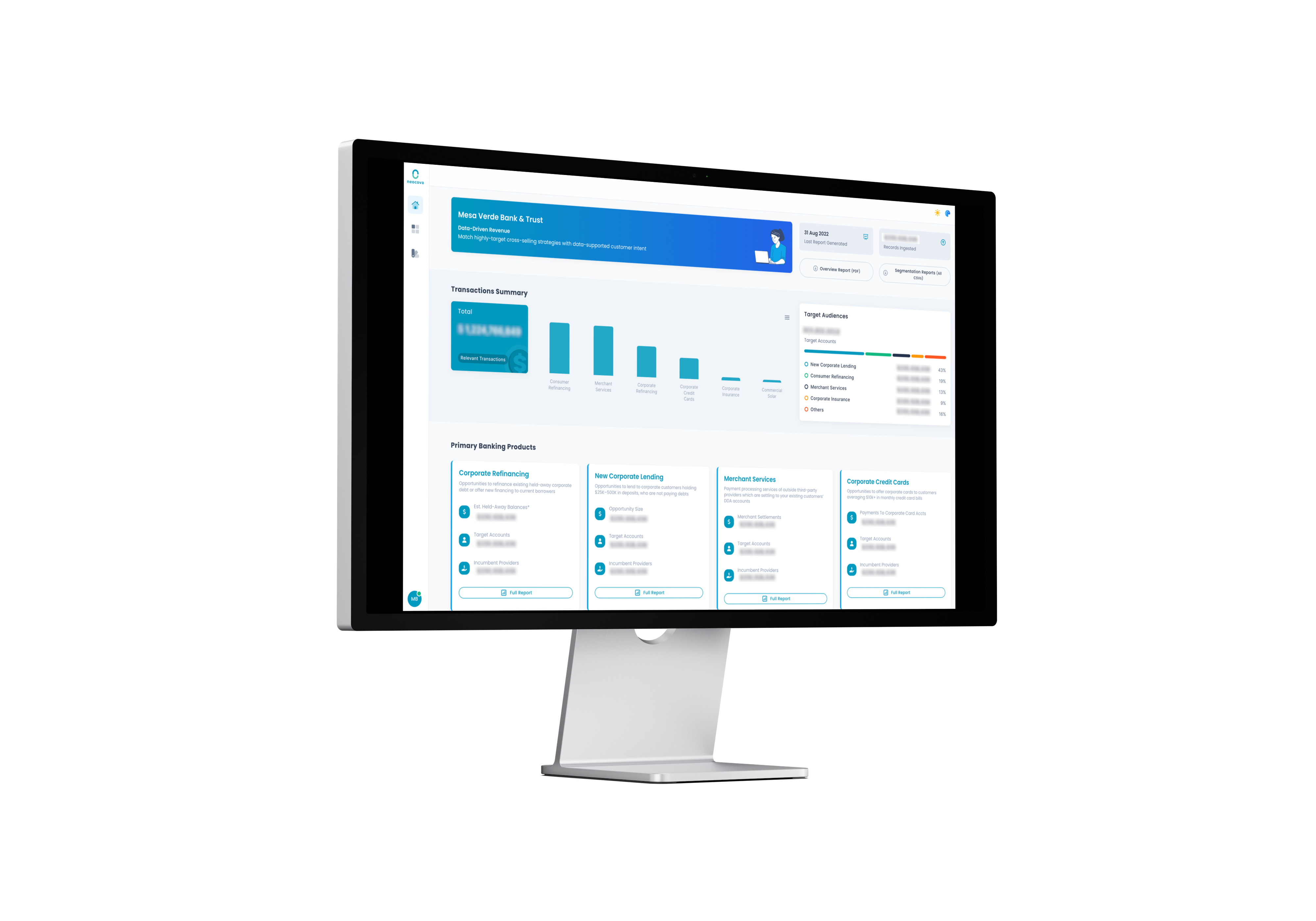 Neocova’s solution allows customers to harness their data to make meaningful improvements.