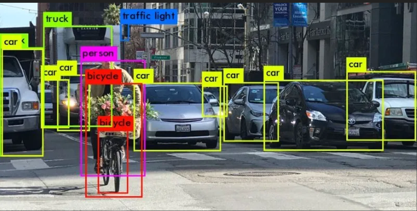 An image describing vector search including unstructured data, an encoder, and vector store.