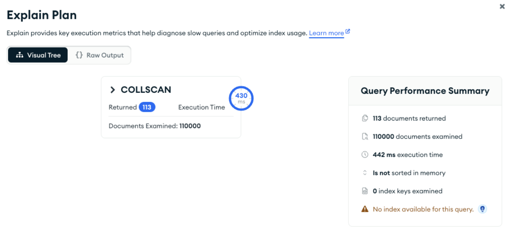 Explain plan showing that the compound index isn't used and the query had to scan all 110K documents to return the matching 113 documents. 