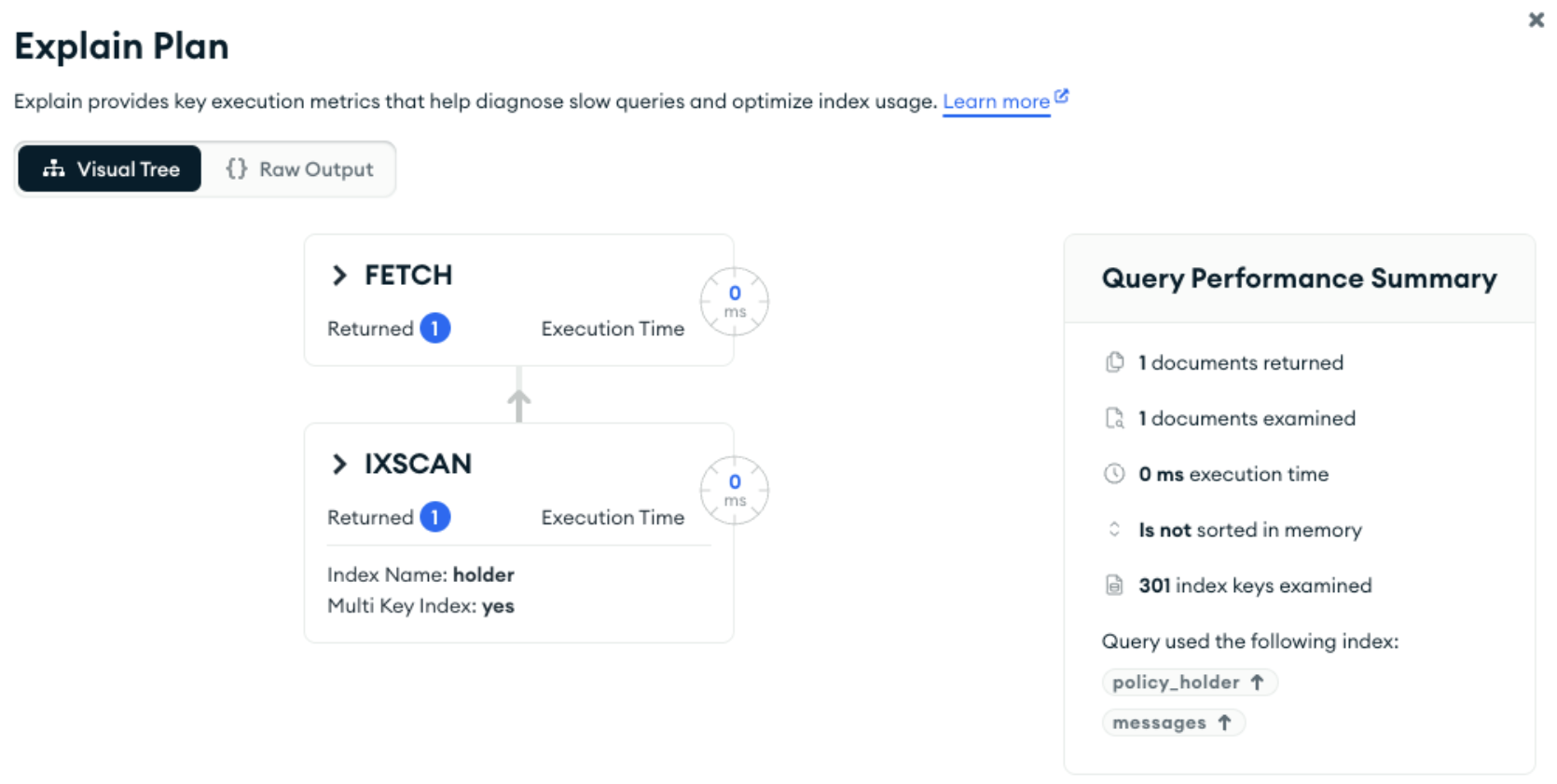 Visual explain plan showing that the compound index on policy_holder and messages was used. One document was examined and one returned.