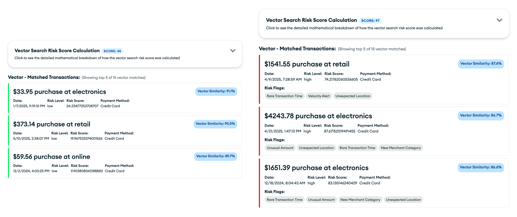 Screen grab of the valid vs. suspicious transaction assessment.
