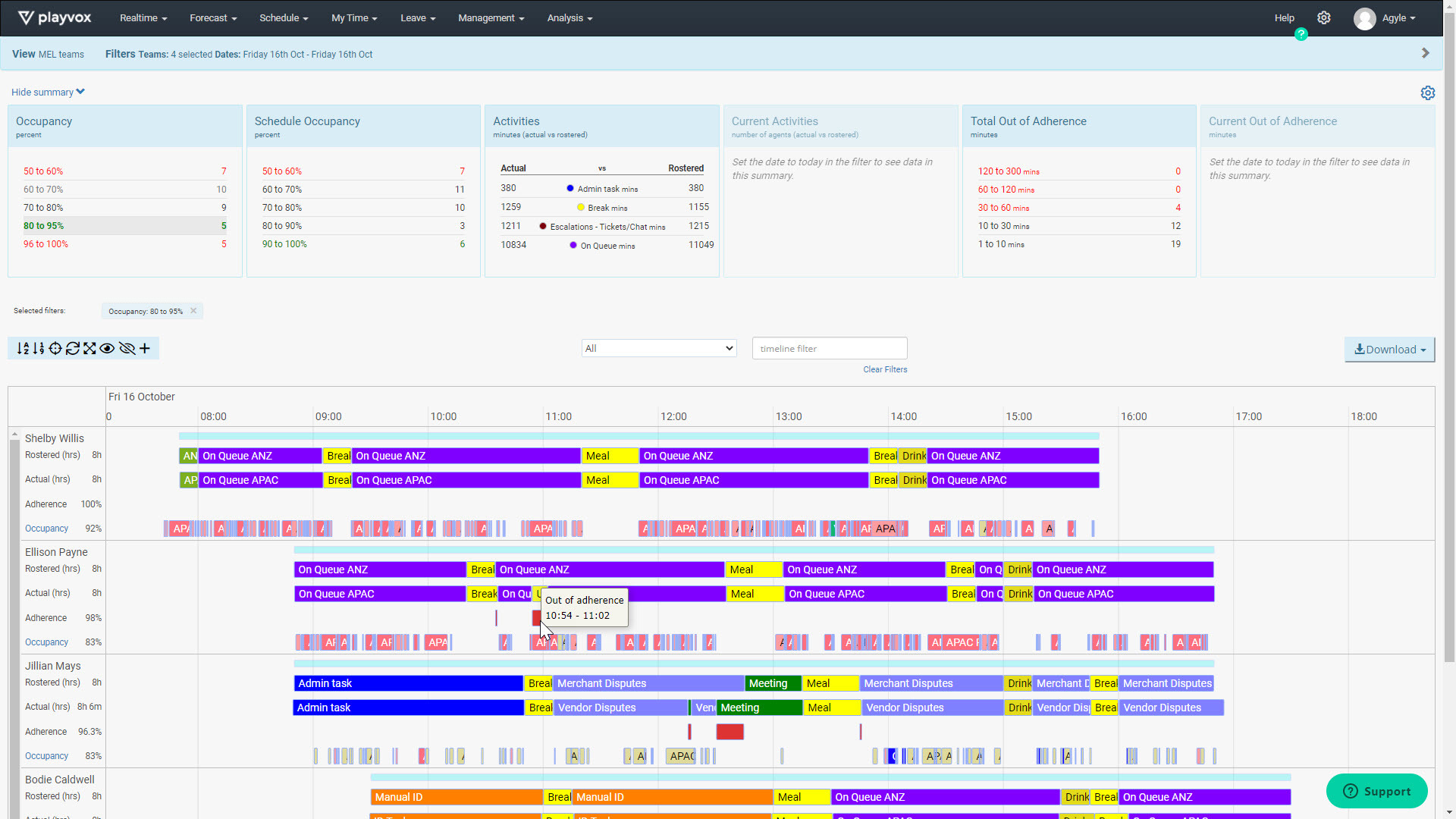 The Playvox platform