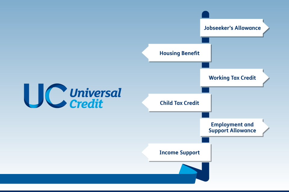 UC Universal