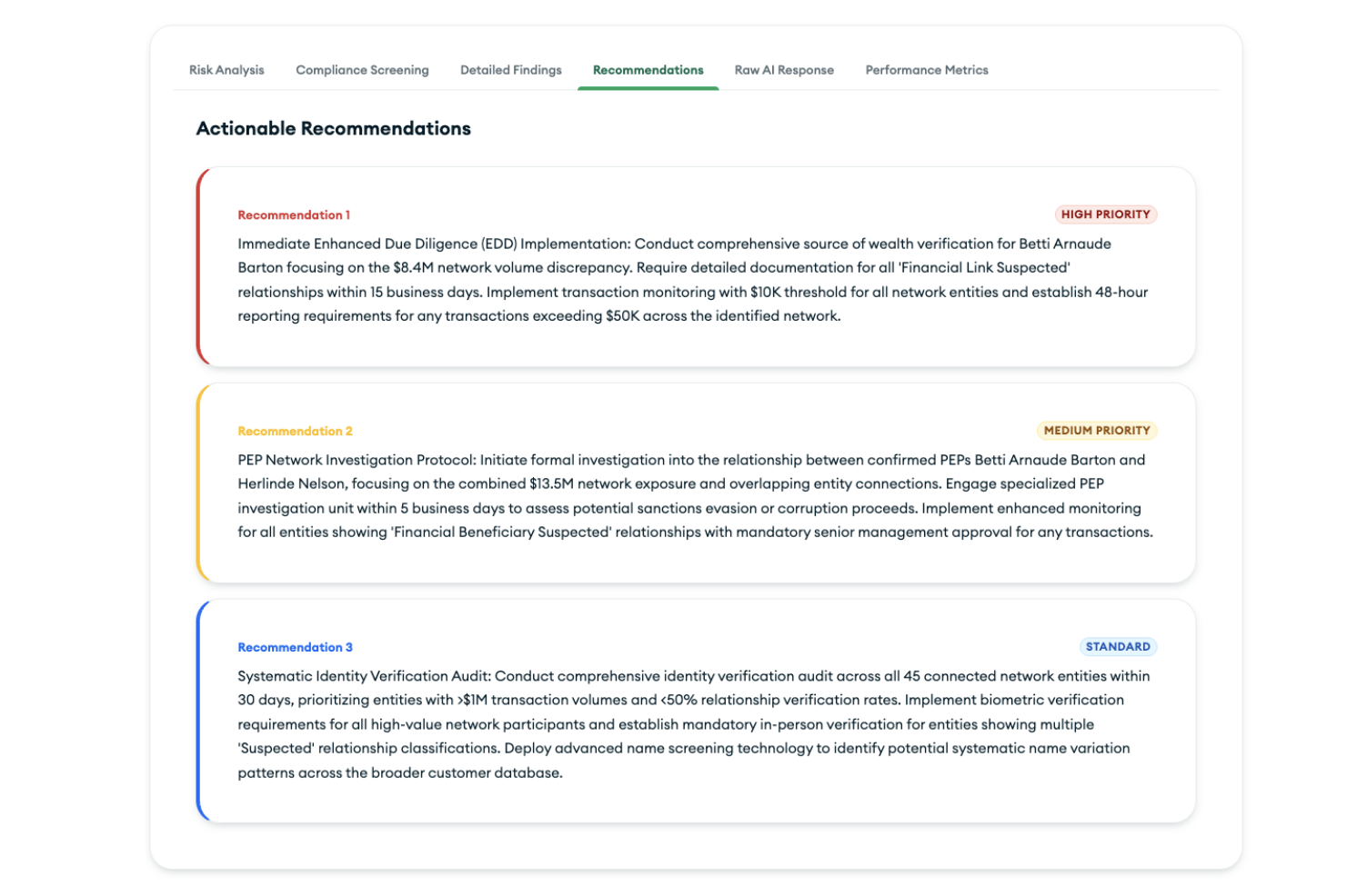 Screenshot of what an example actionable recommendations dashboard looks like.