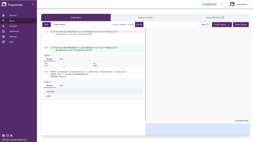 A screenshot of PuppyGraph UI showing results that are not MFA authenticated