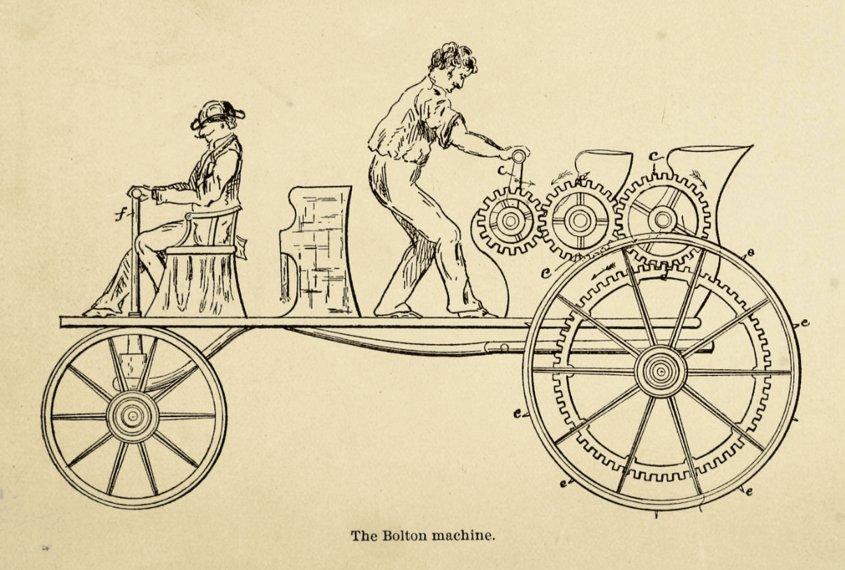 Yellowed old patent diagram of a two-man vehicle, steered by the man in front and hand-cranked by the man behind.