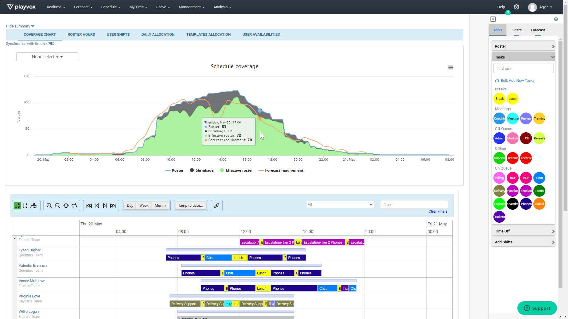 The Playvox platform