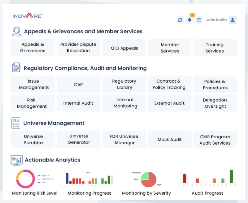 Screenshot of the Inovaare Dashboard