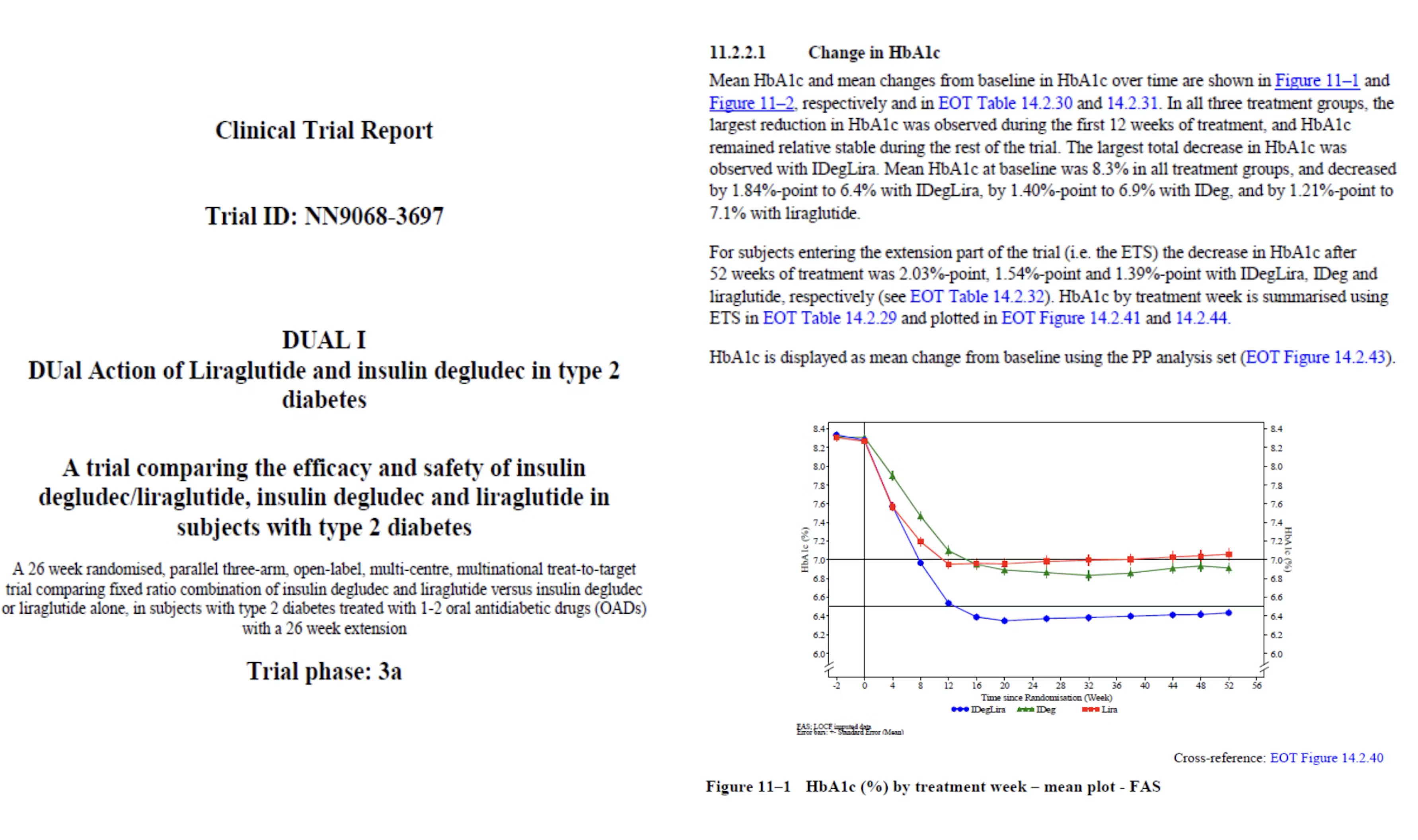 Novo Nordisk & MongoDB Atlas: 임상 연구 보고서를 몇 분 만에 제공하여 가치 창출 시간을 획기적으로 단축 |  MongoDB