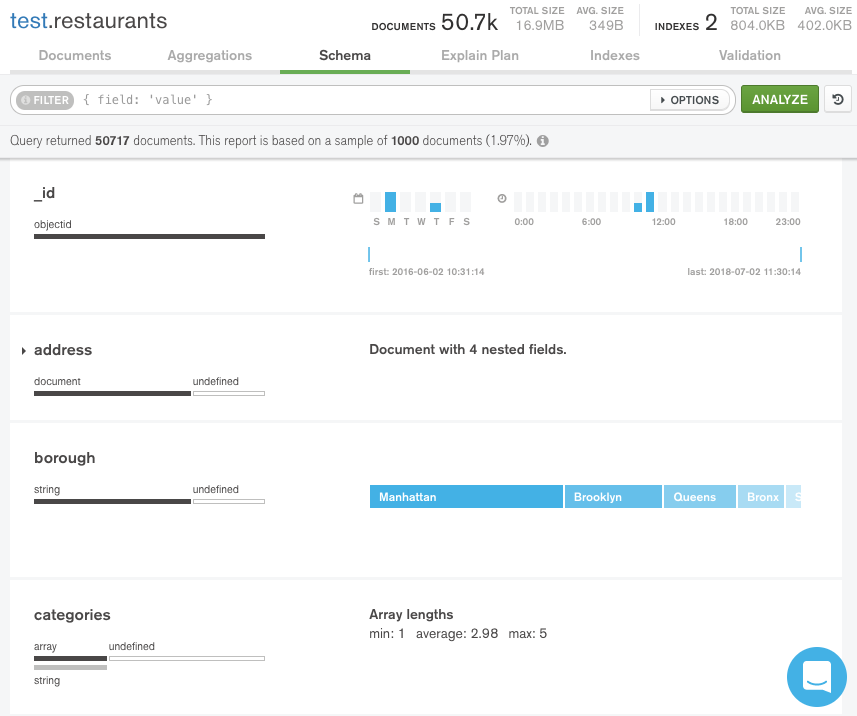 Analyze your Data Schema with MongoDB Compass
