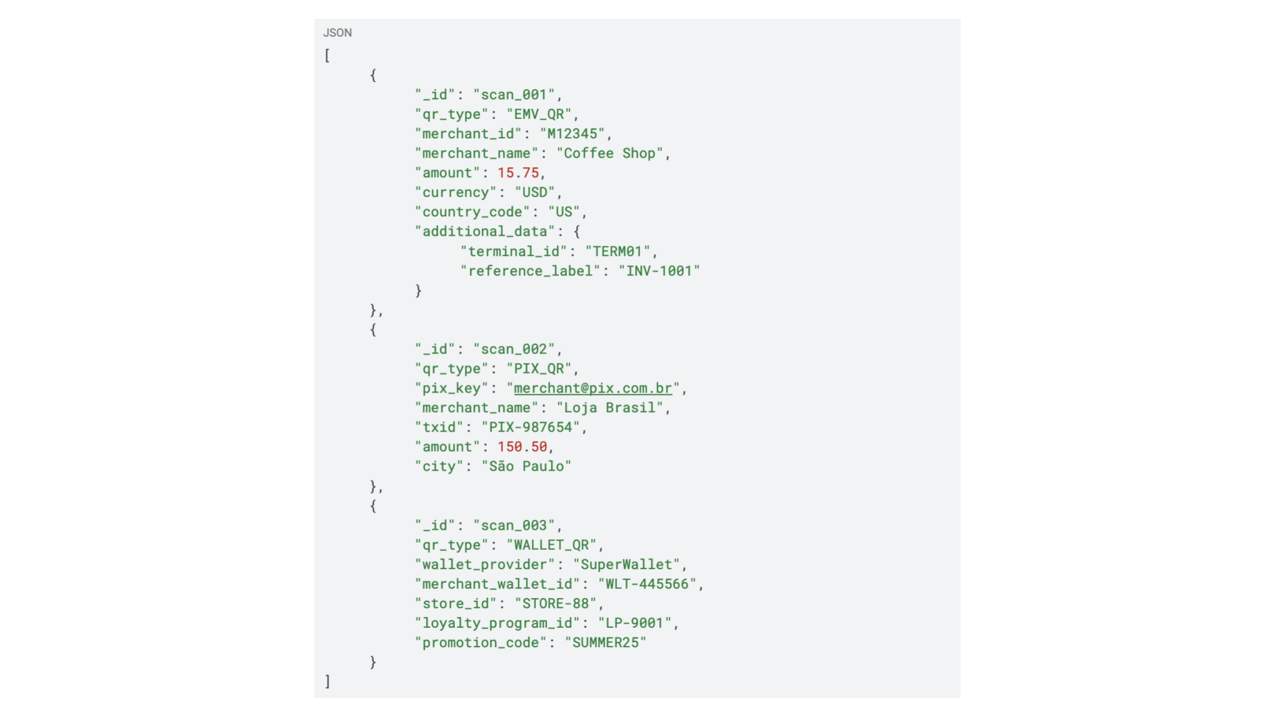 Example code block.