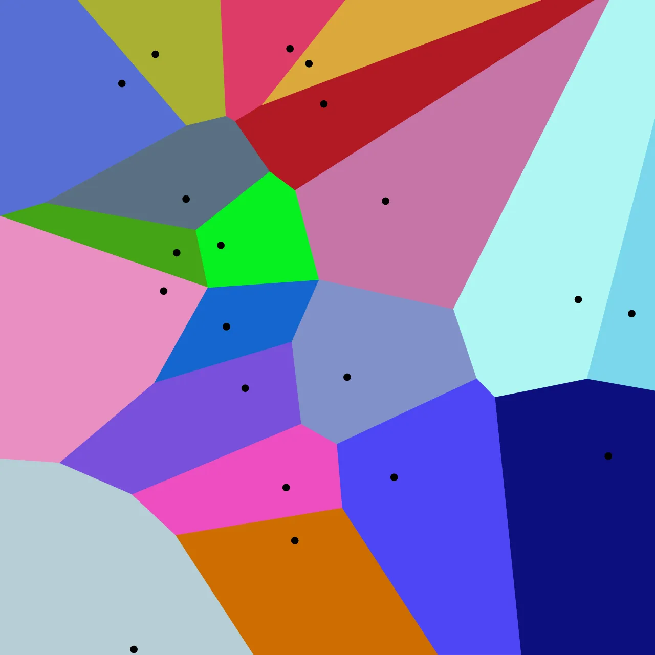 An image of a voronoi diagram describing "nearest neighbor"