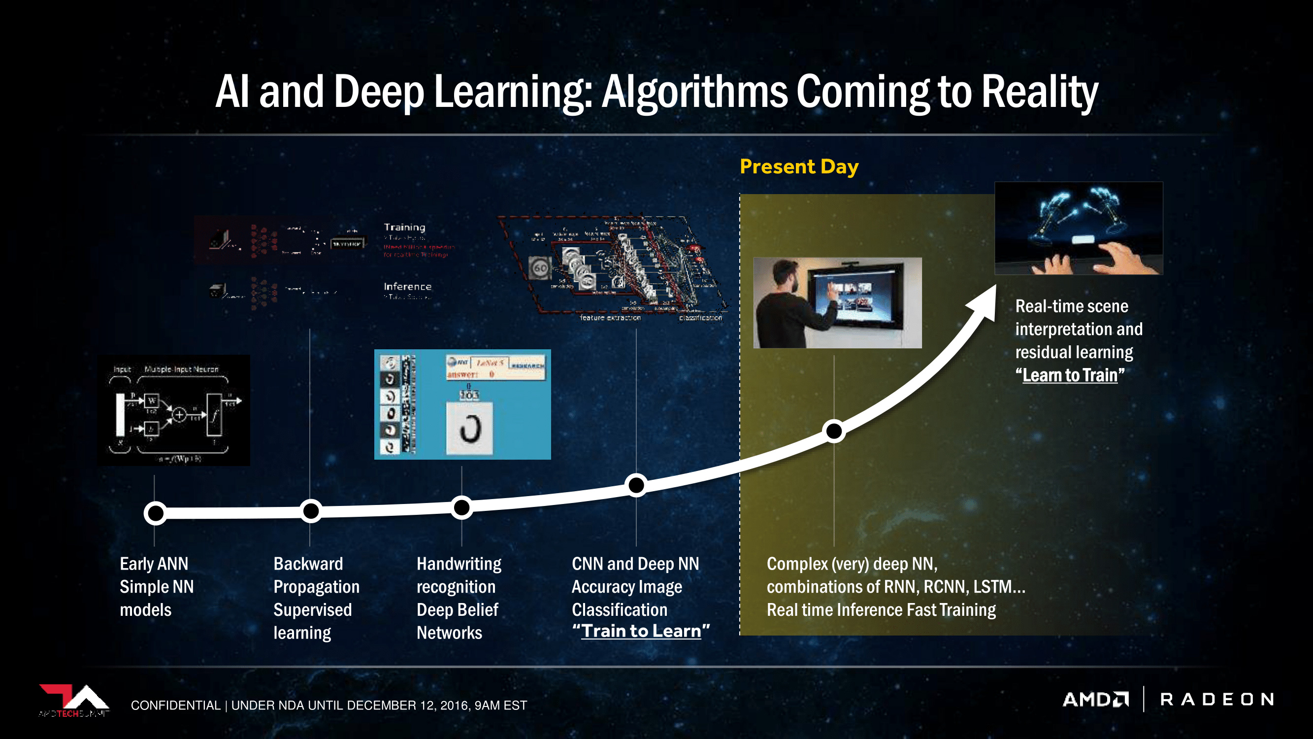 AI-and-Deep-Learning.jpg