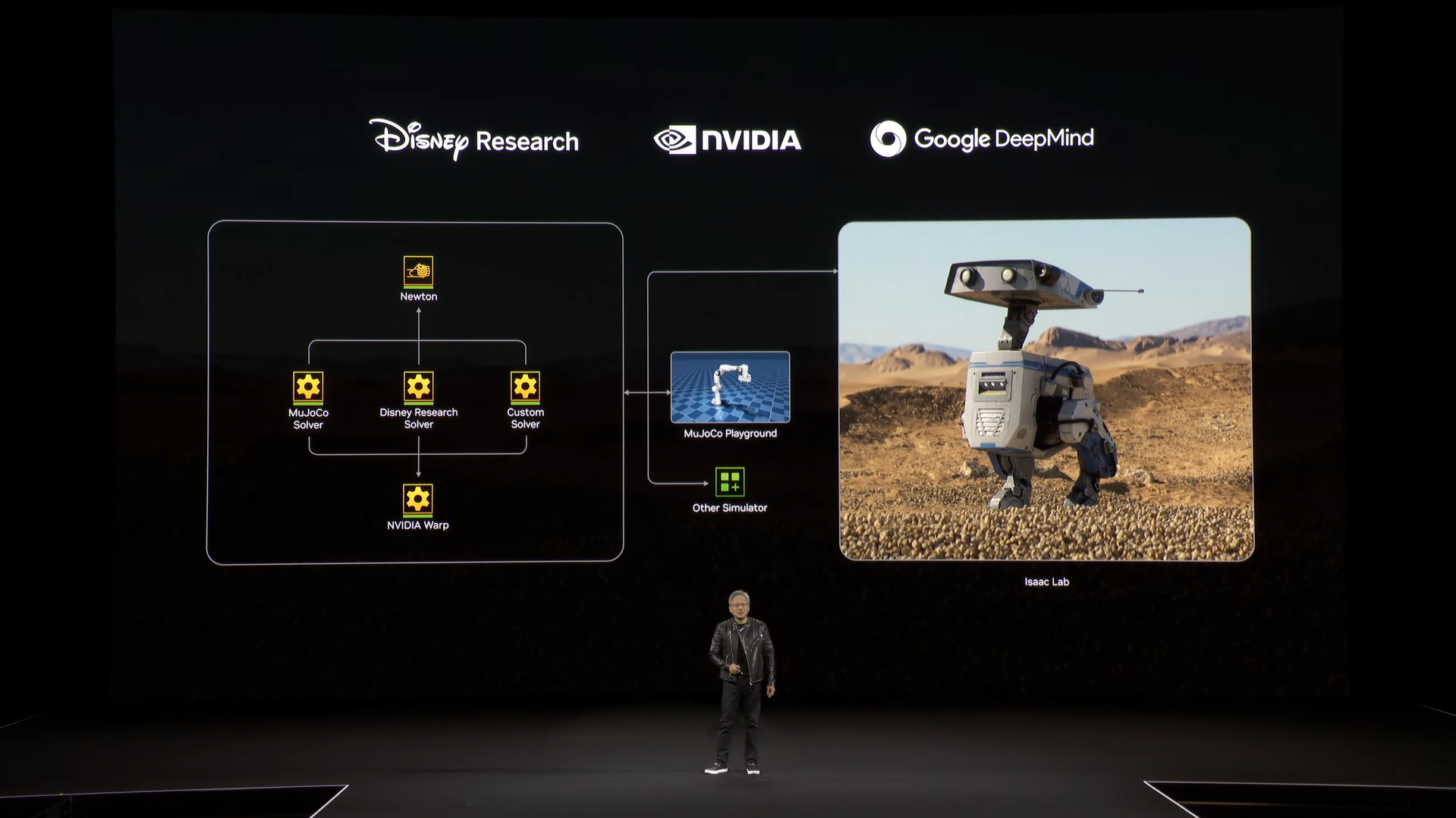 EXX-Blog-GTC-2025-recap-9.png