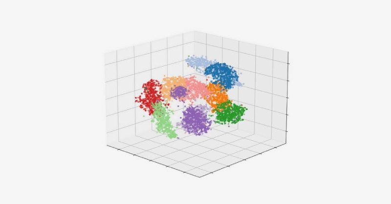 improving rag by increasting vectorization dimensions and precision