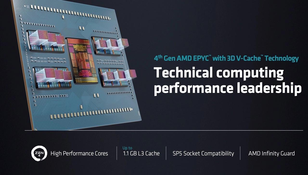 AMD EPYC Genoa-X 9004X with 3D V-Cache Technology