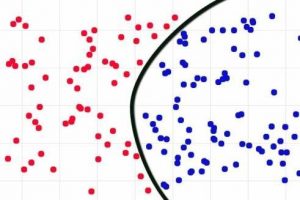 The 6 Metrics You Need to Optimize Performance in Machine Learning | Classification Chart | Exxact