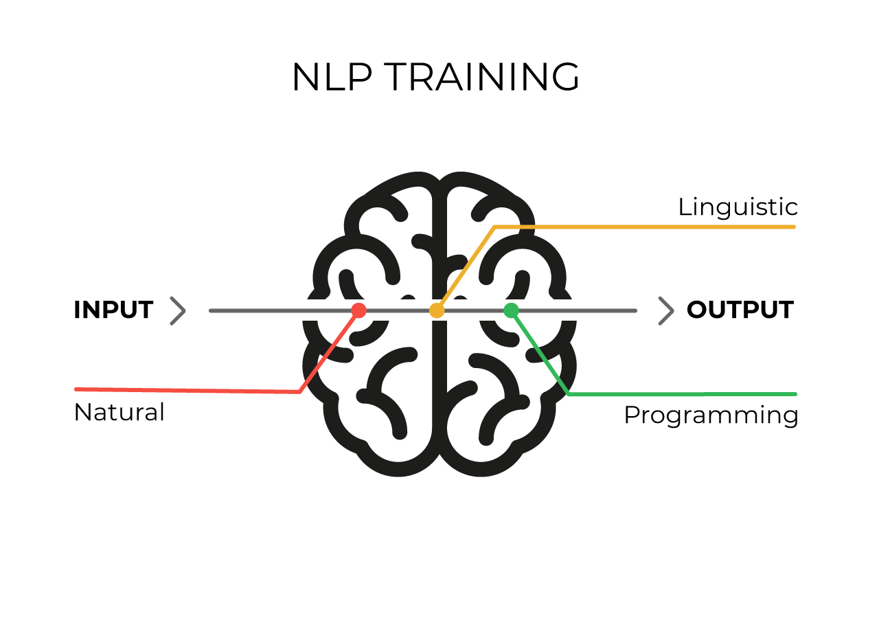 NLP-bg.png