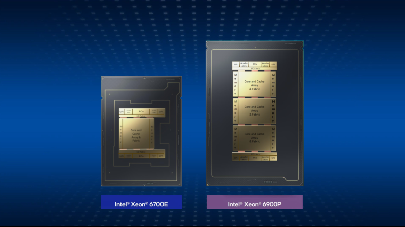 Intel Xeon 6700E 6900P Chiplet Architecture