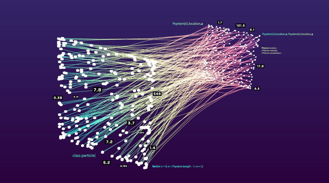 Graph deep learning sales tutorial