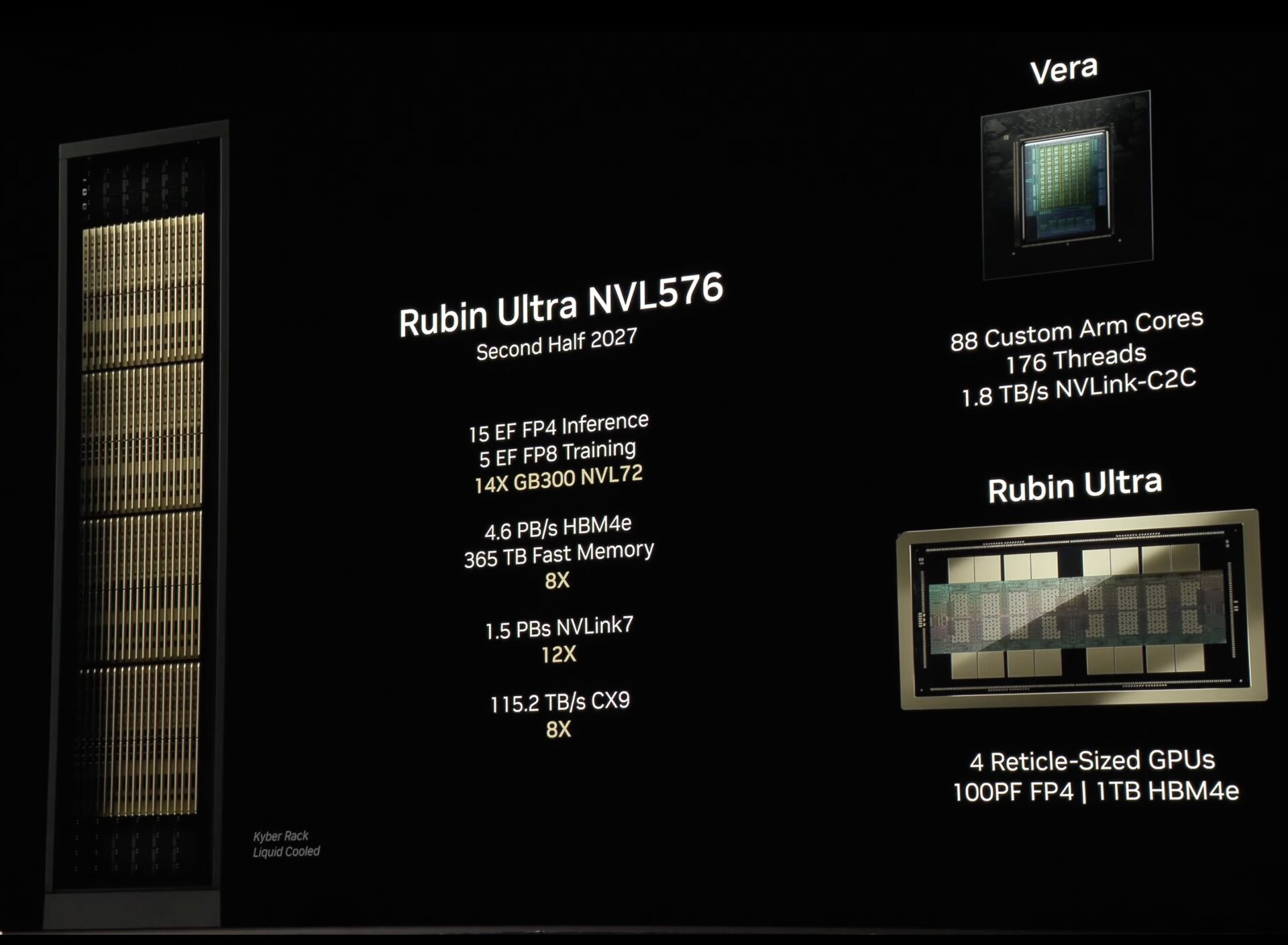 EXX-Blog-GTC-2025-recap-6.png