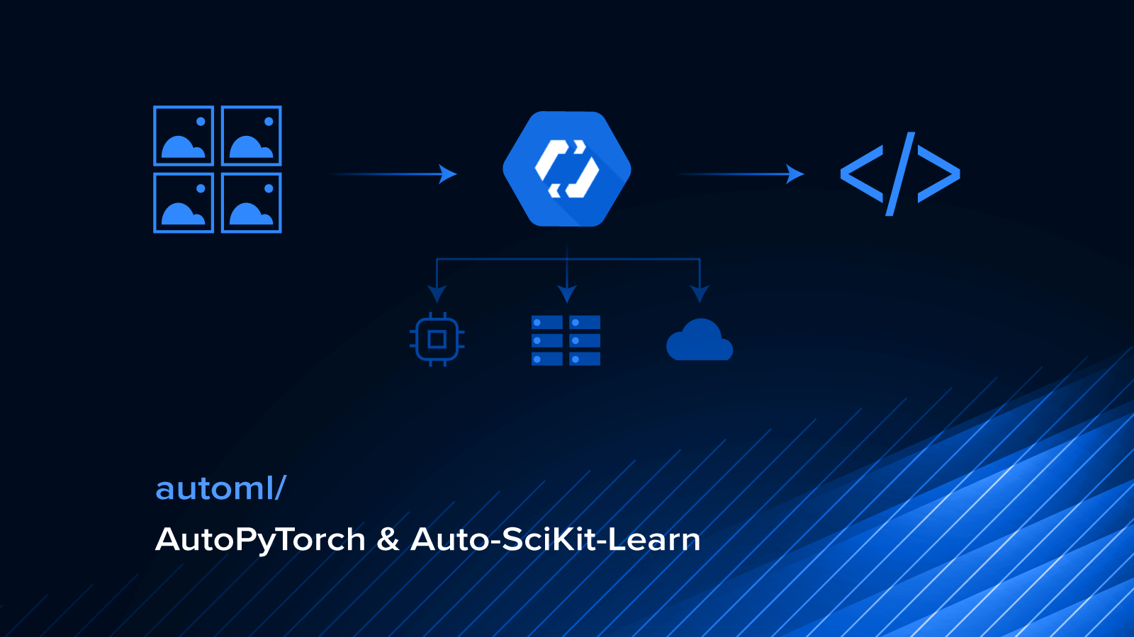 Explore the Diabetes data set, How to create a PyTorch model