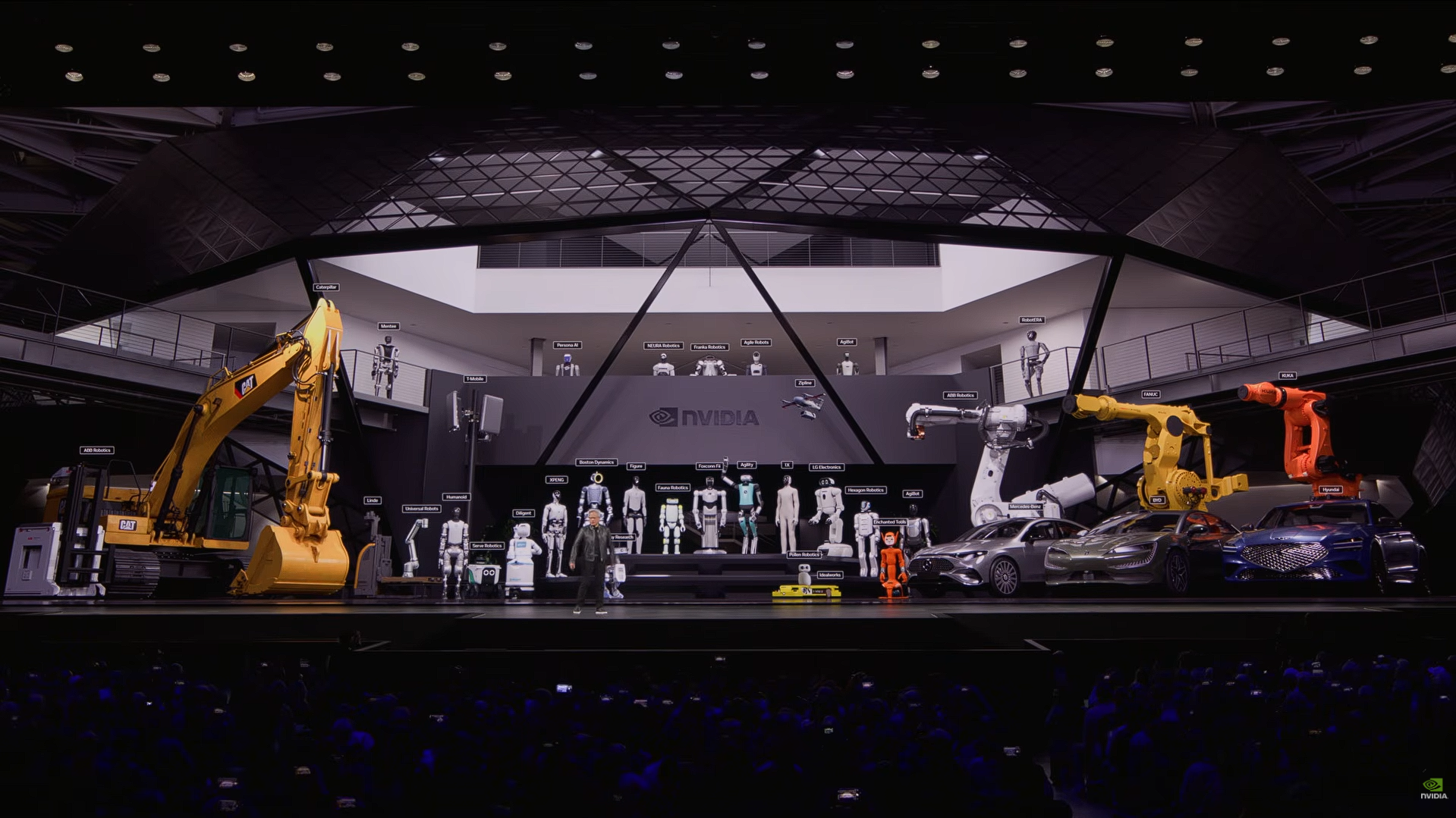 NVIDIA's range in Robotics and Automotive