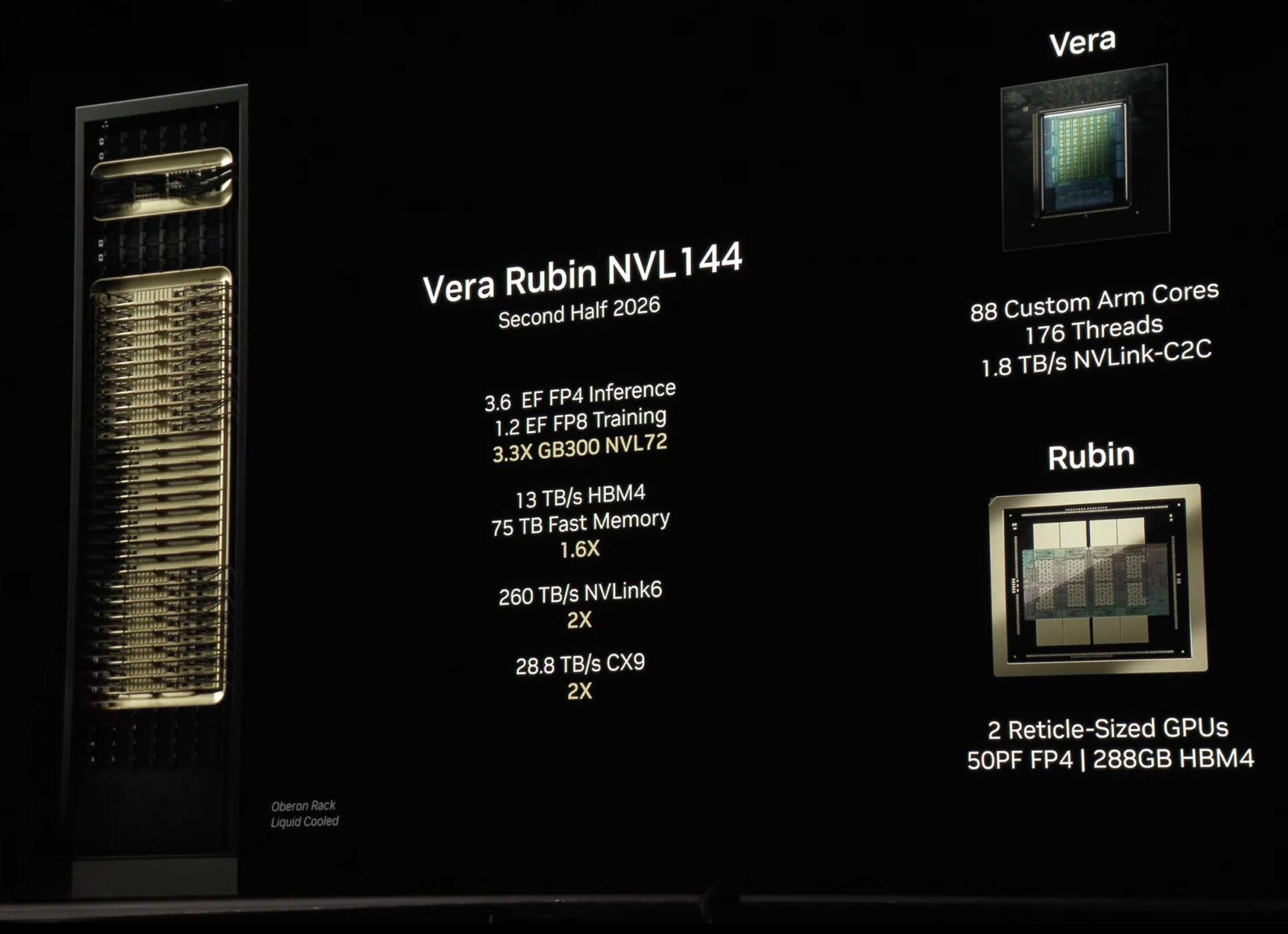 EXX-Blog-GTC-2025-recap-5.png