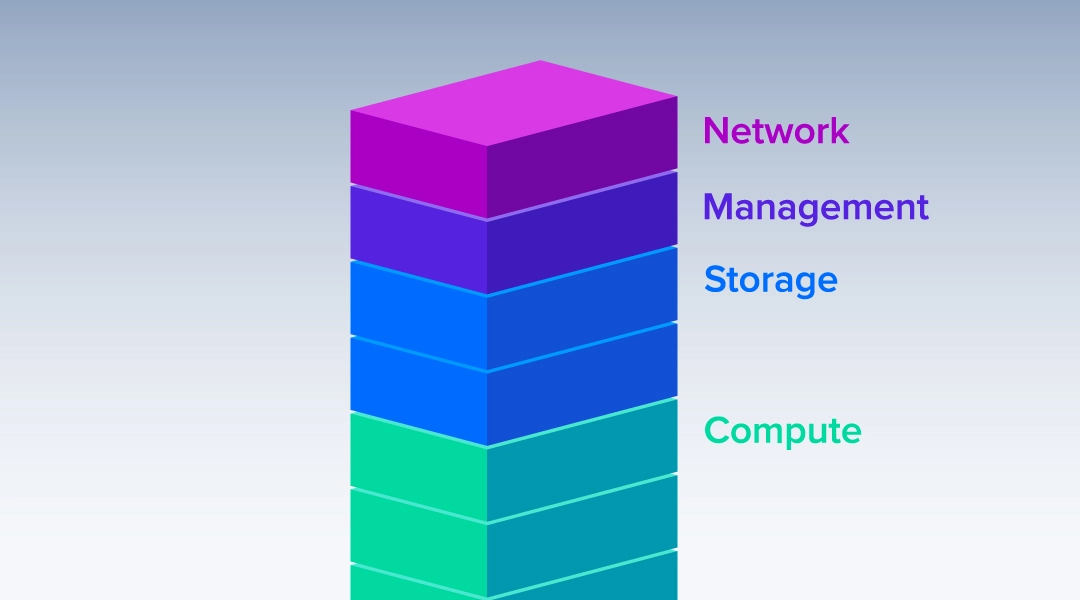 blog-what-is-a-cluster.jpg