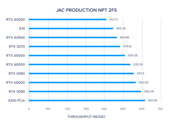 JAC_PRODUCTION_NPT_2FS_(1).png