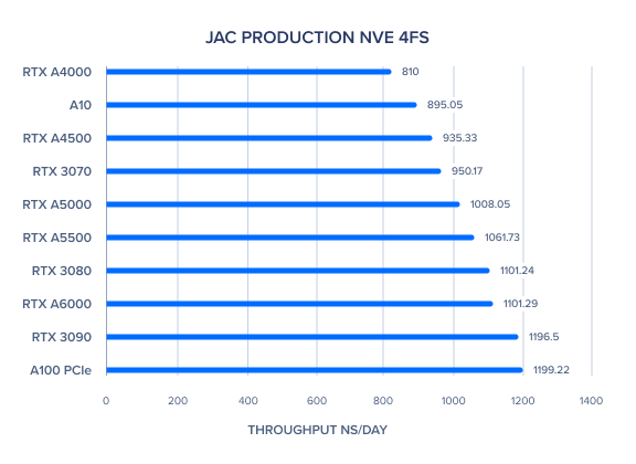 JAC_PRODUCTION_NVE_4FS_(1).png