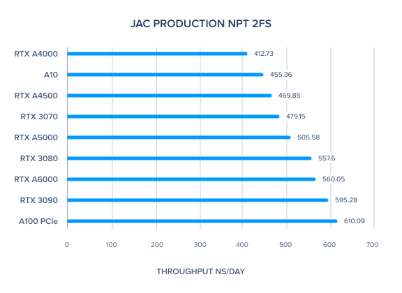 JAC_PRODUCTION_NPT_2FS.png