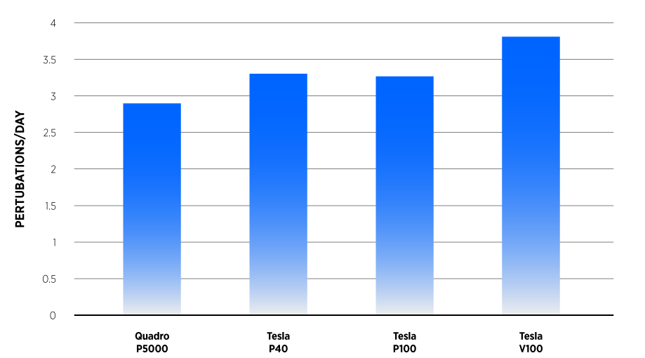 Chart_v2.png