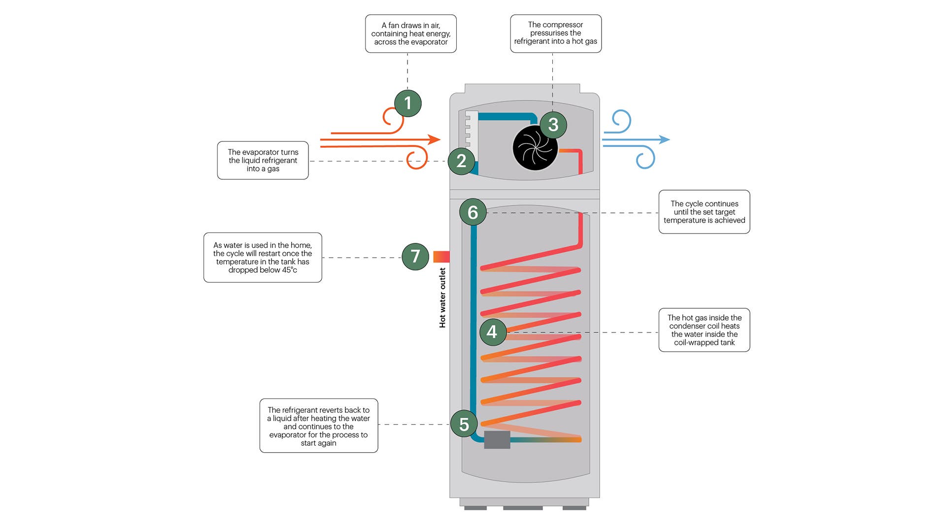 QHE_HBG_Solar_heat_pump.jpg