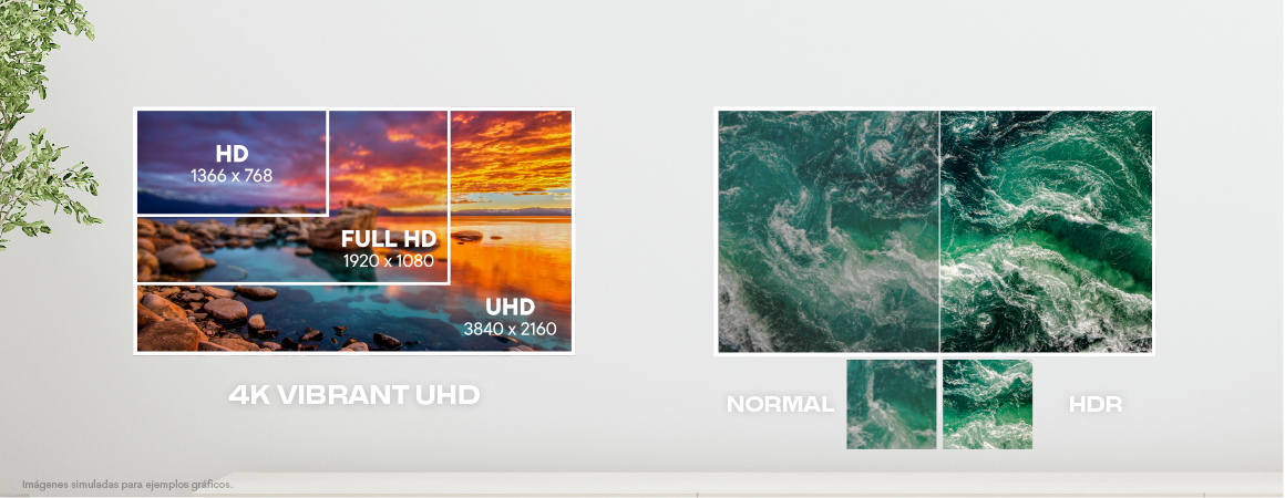 Comparación de definiciones de televisor HD FHD 4K UHD HDR
