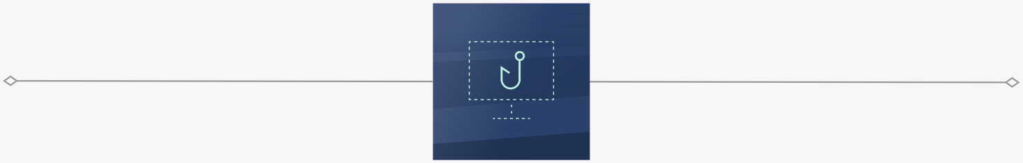 Top Blog Posts Stripe Phishing