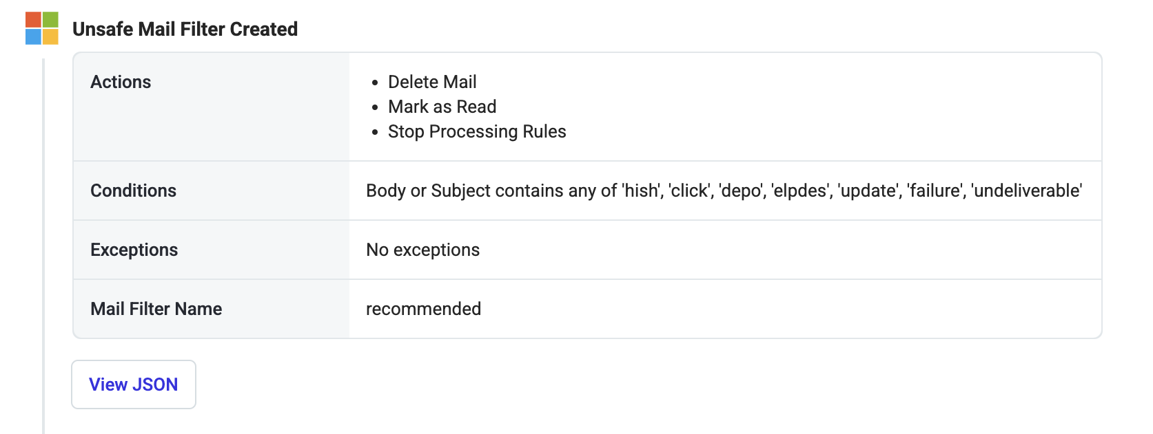 Microsoft ADFS Blog Malicious Mail Rule