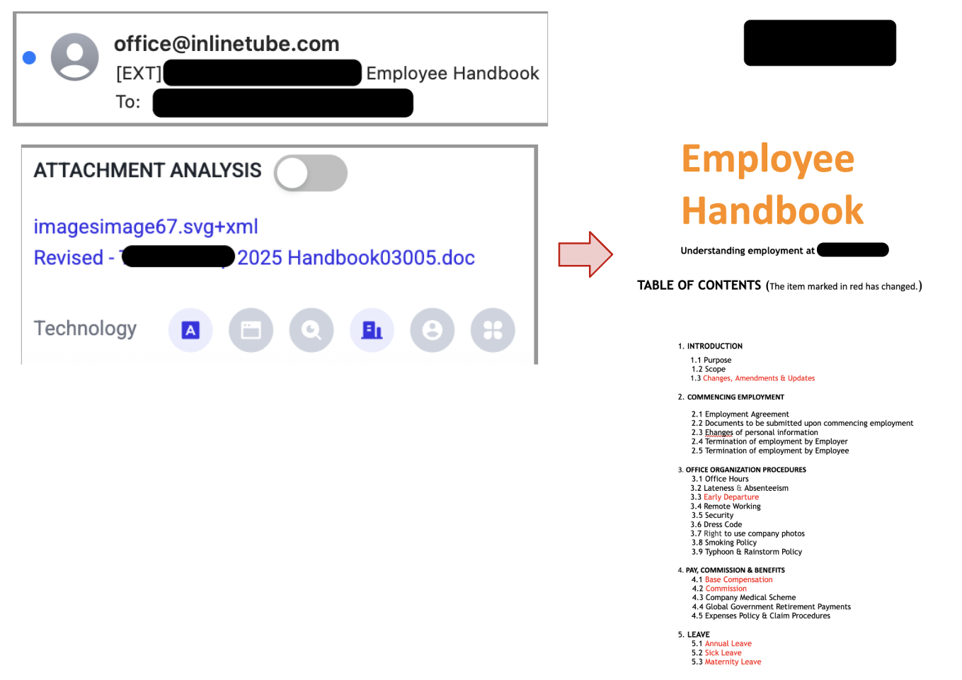 Attack Library Repo 22 27 20 May Image 1