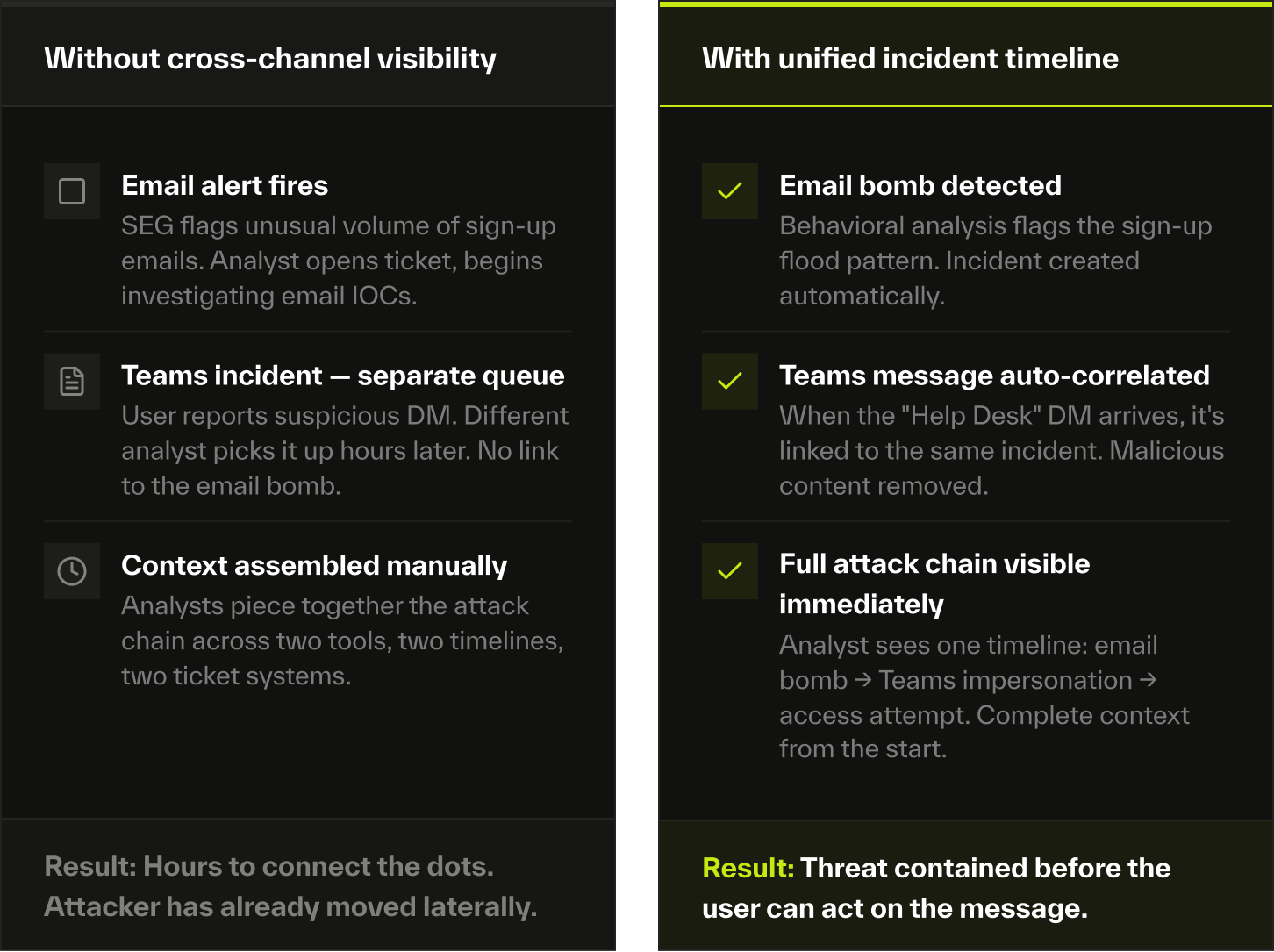 Teams Security Stack Product 3