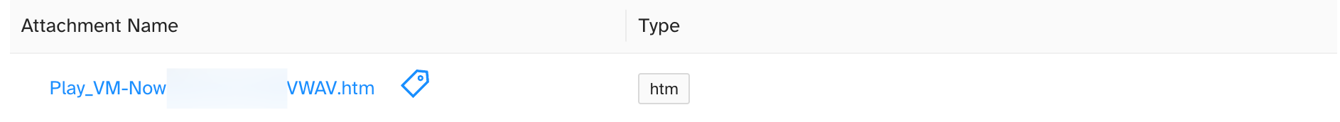 HTML Java Script Phishing Attack 1 Attachment
