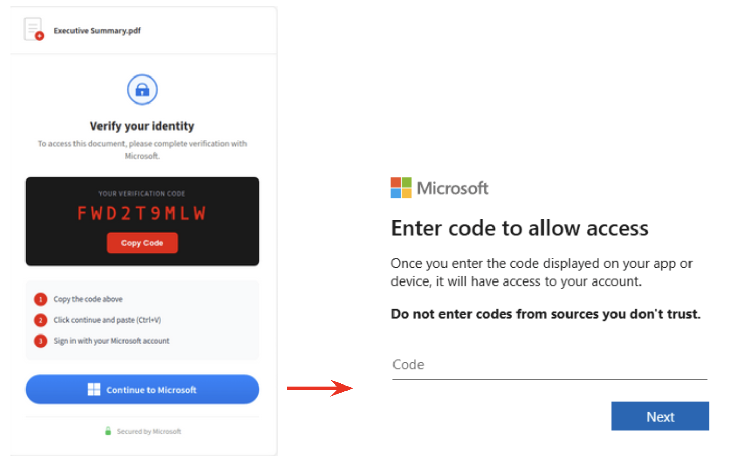 Aot W Threat Intel Digest 31 13 Mar 2026 3