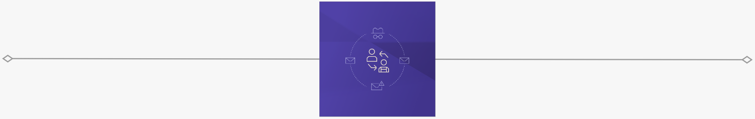 Top Blog Posts Cobalt Terrapin