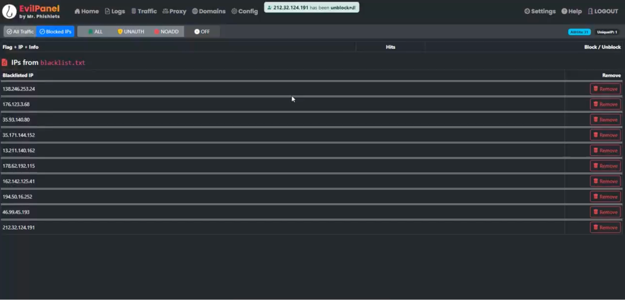 Evil Panel Blog 5 Blocklist