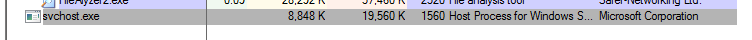 bazarloader DLL uses svchost.exe